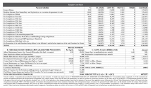 Brigade Lakecrest Cost Sheet